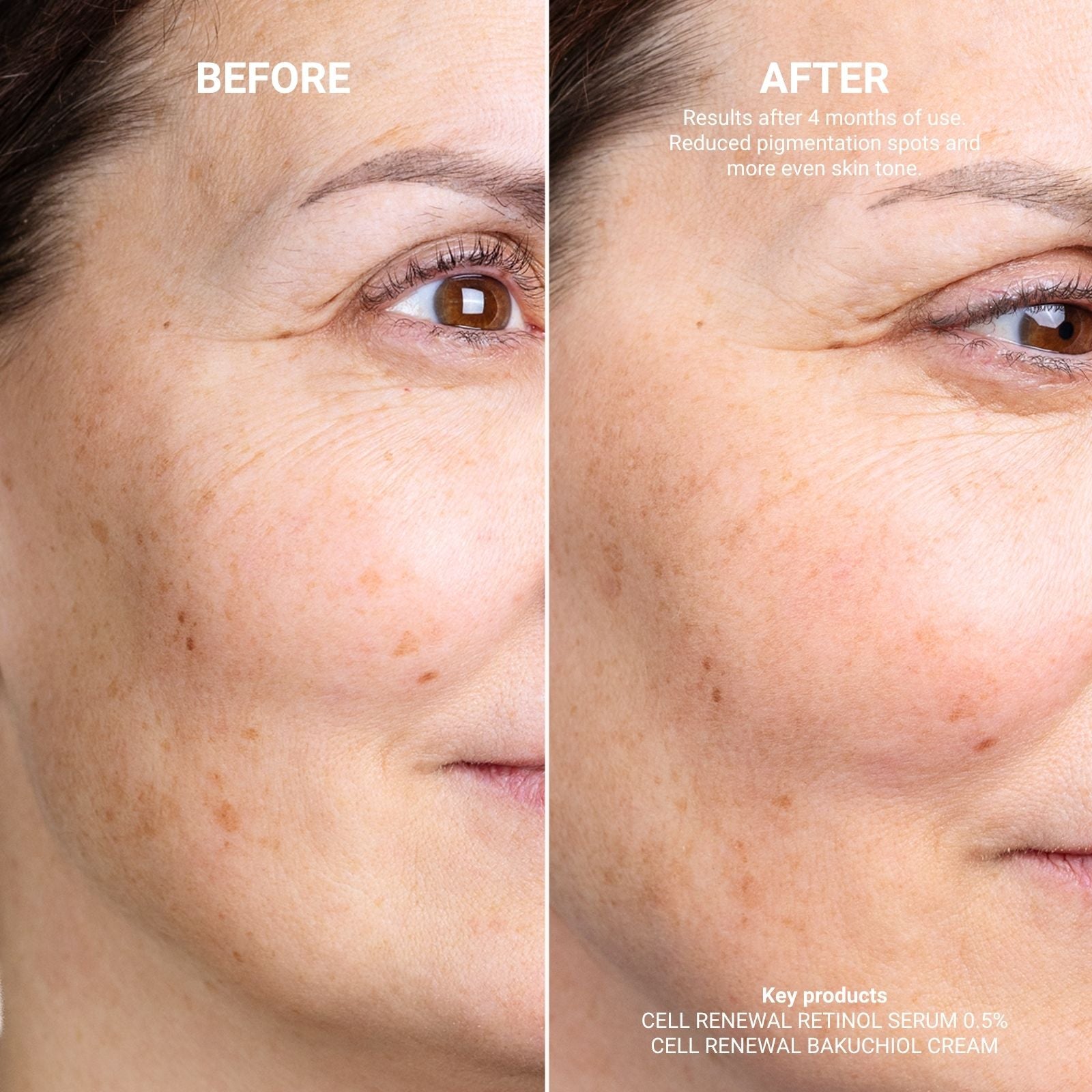 CELL RENEWAL BAKUCHIOL CREAM WITH 10% NIACINAMID + 2% BAKUCHIOL